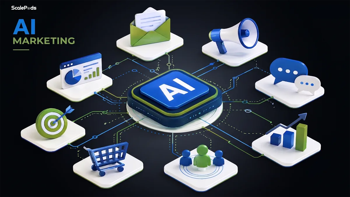 The AI Marketing Edge: How AI Is Reshaping Marketing in 2026