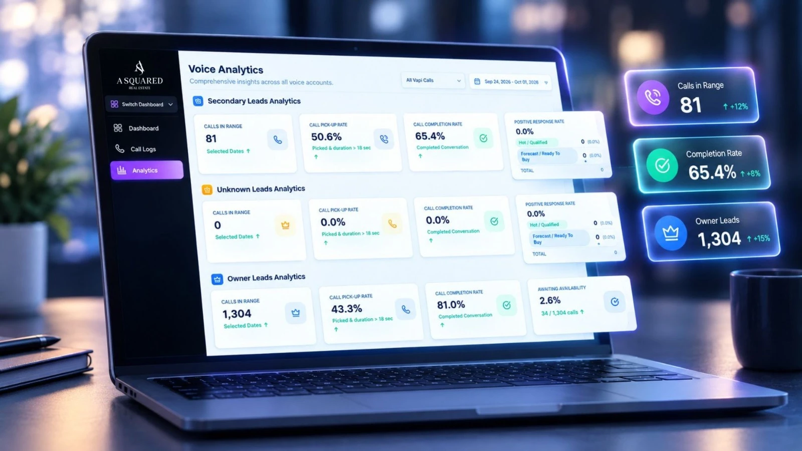 Sentiment Analysis and Dynamic Workflow Triggers